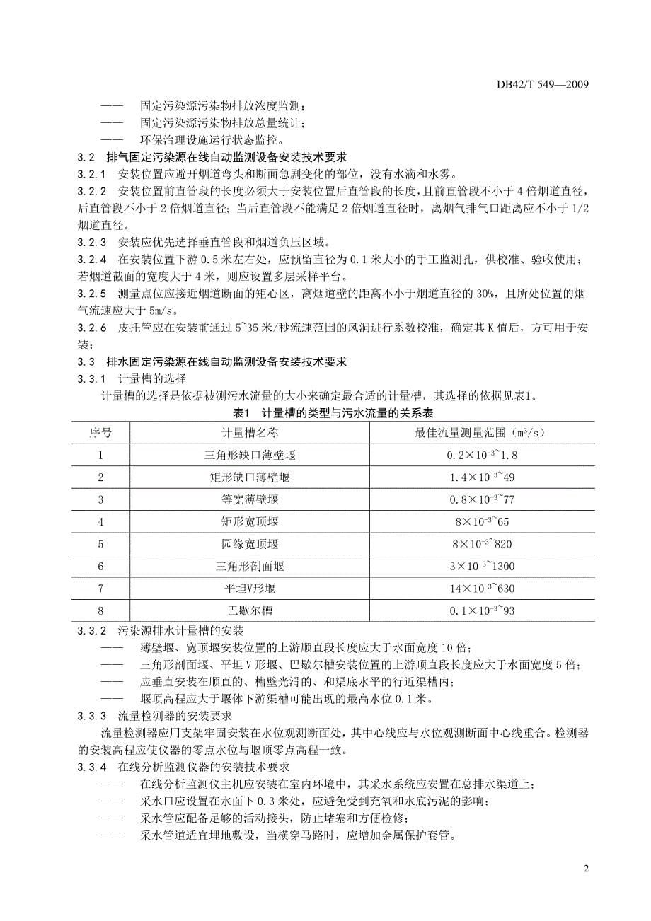 湖北省固定污染源在线检测系统质量管理技术规范_第5页