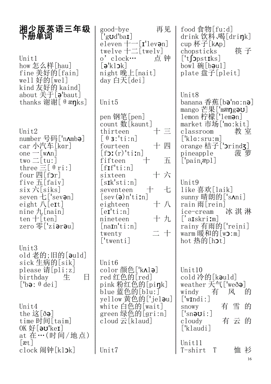 湘少版小学各册全部英语单词(带音标)_第3页