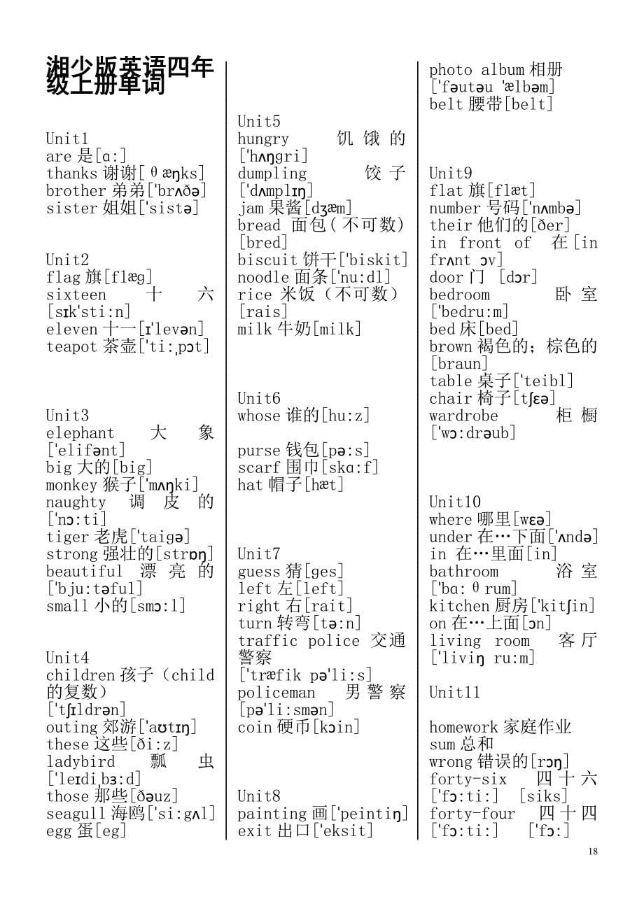 湘少版小学各册全部英语单词(带音标)_第5页