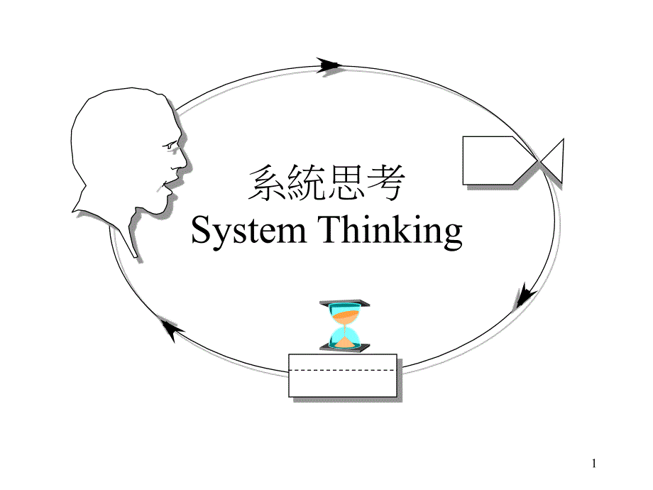 系统思考systemthinking_第1页