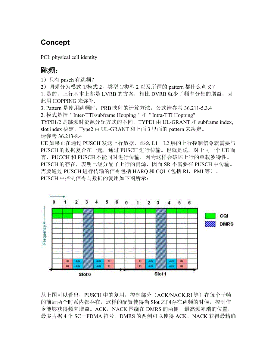 LTE物理层名词解释_第1页