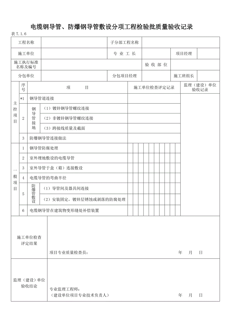 电缆钢导管、防爆钢导管敷设分项工程检验批质量验收记录_第1页