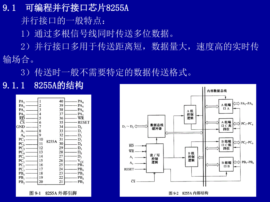 微机原理第9章 可编程并行接口芯片与串行通信技术_第3页
