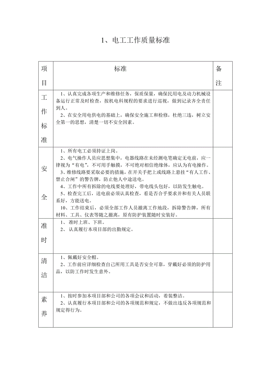 电工工作质量标准_第1页