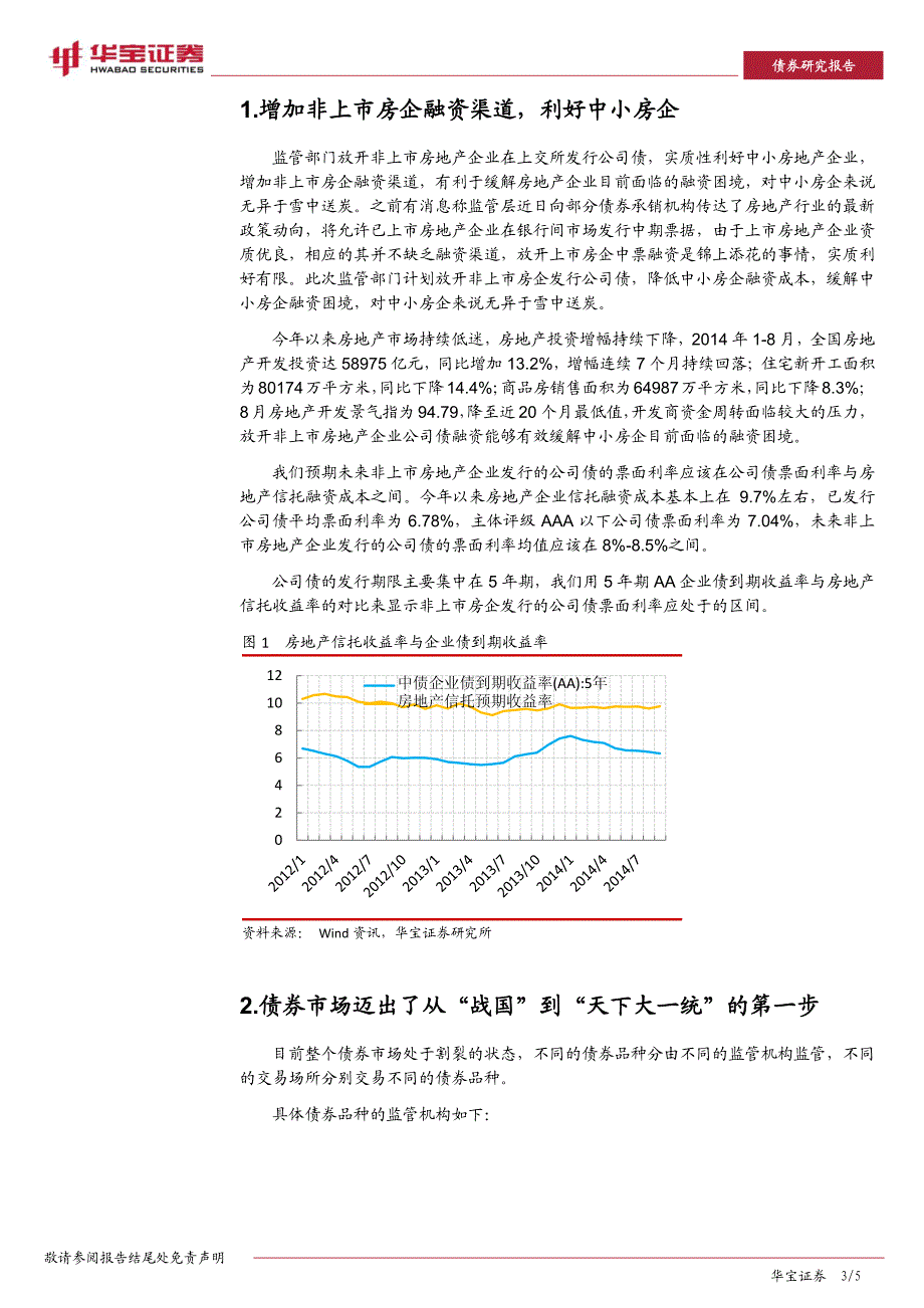 拟允许非上市房企发行公司债,实质性利好中小房企_第3页