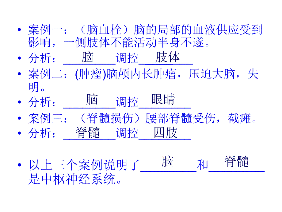 七年级生物神经系统的组成4_第2页