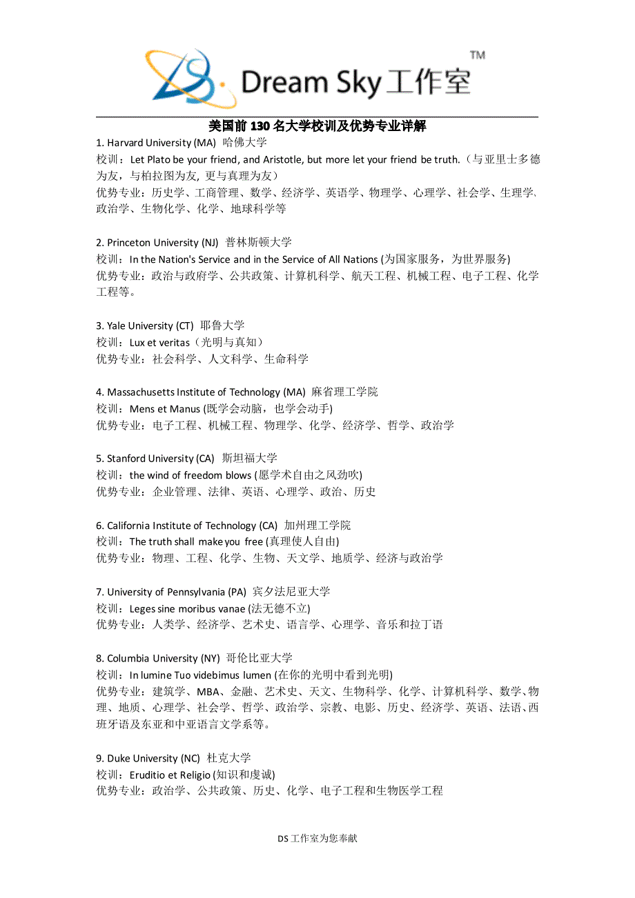 美国前130名大学校训及优势专业详解_第1页