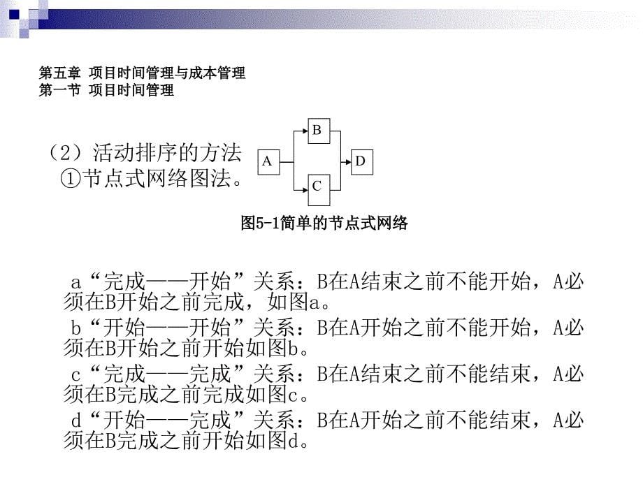 第五章项目时间管理与成本管理_第5页