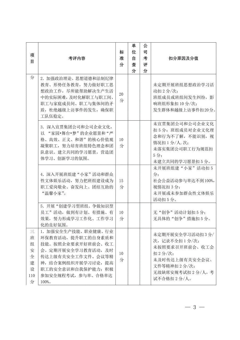 风电场班组建设考评表_第3页