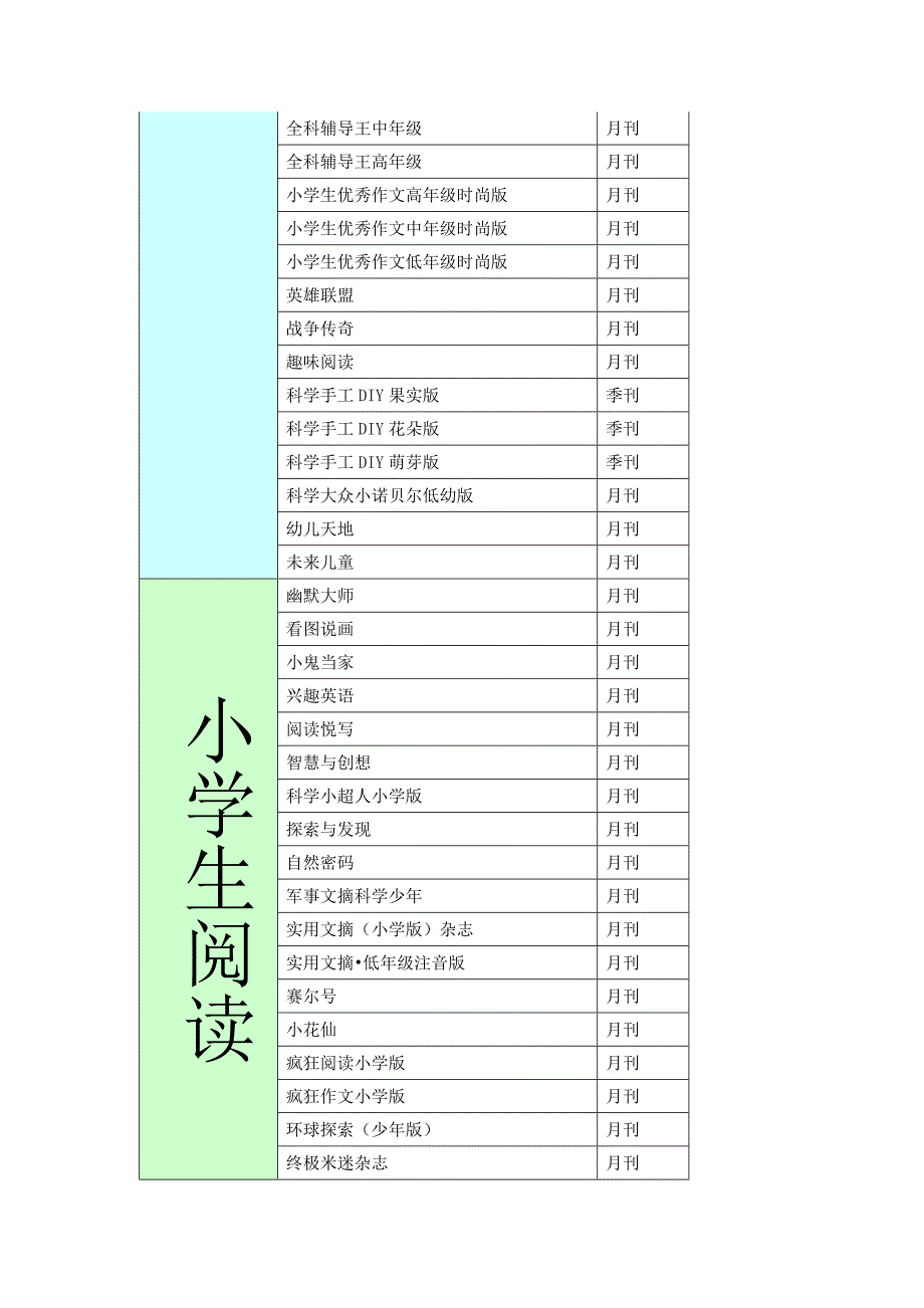 校园阅读杂志推荐_第3页