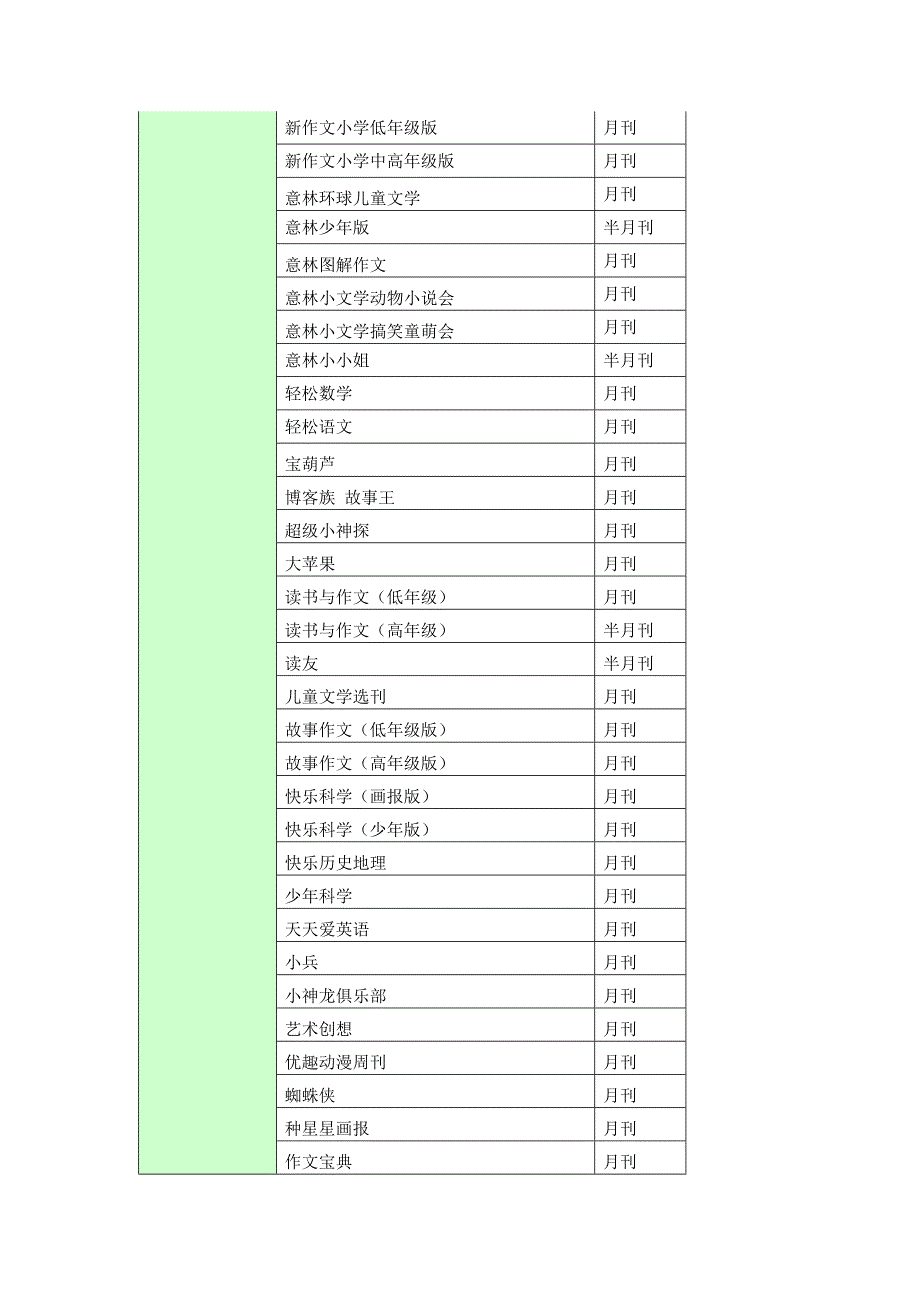 校园阅读杂志推荐_第4页