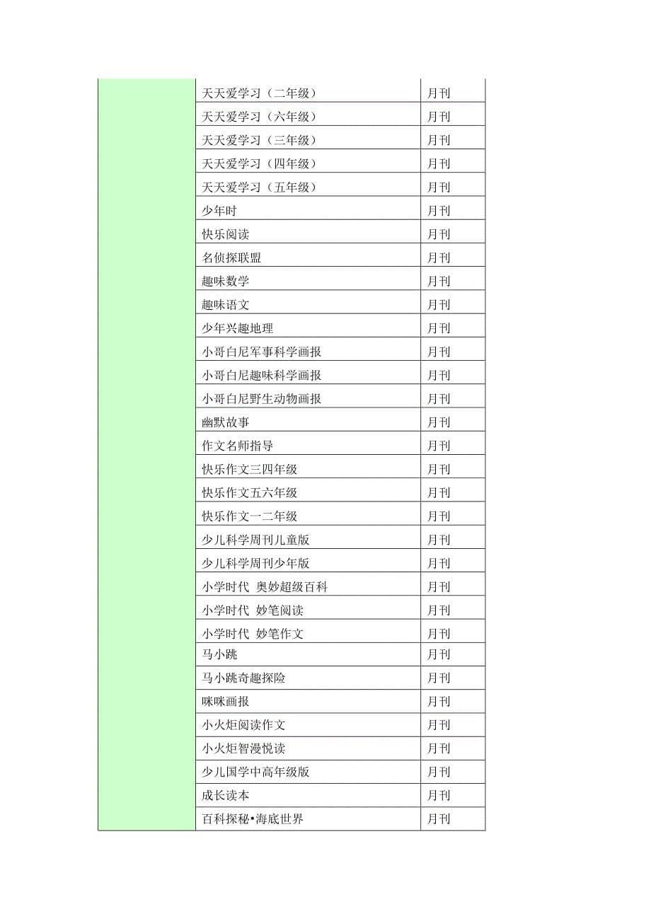 校园阅读杂志推荐_第5页