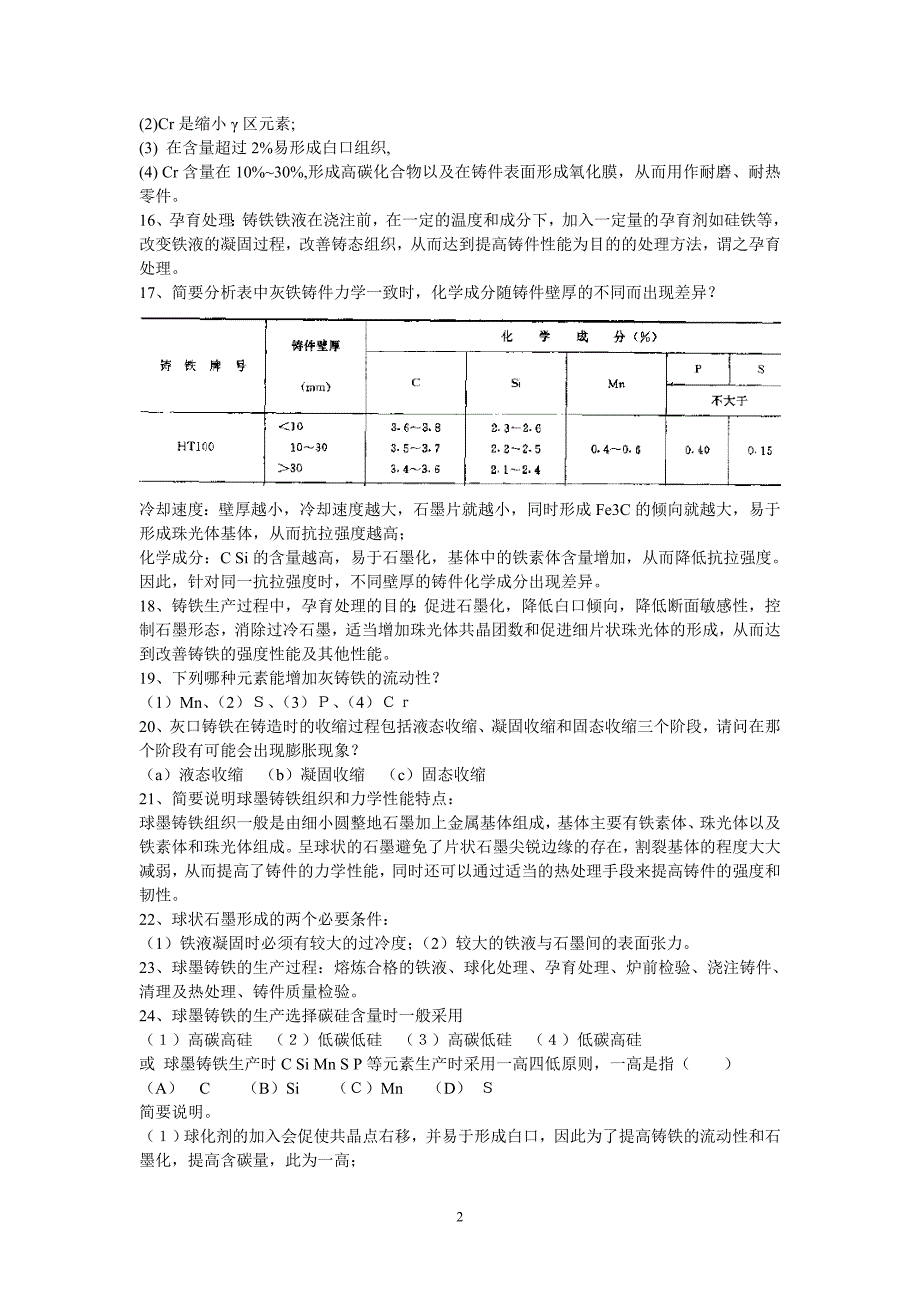 铸造合金及其熔炼试题 题库_第2页