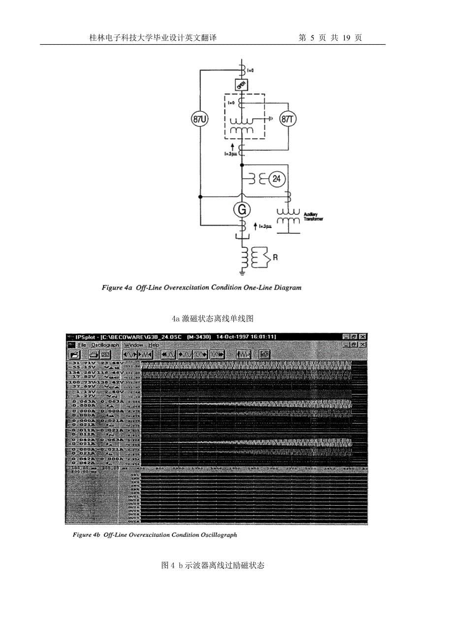 采用数字技术保护电厂变压器_第5页