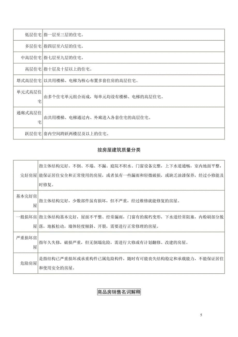 房屋性质分类名词解_第5页