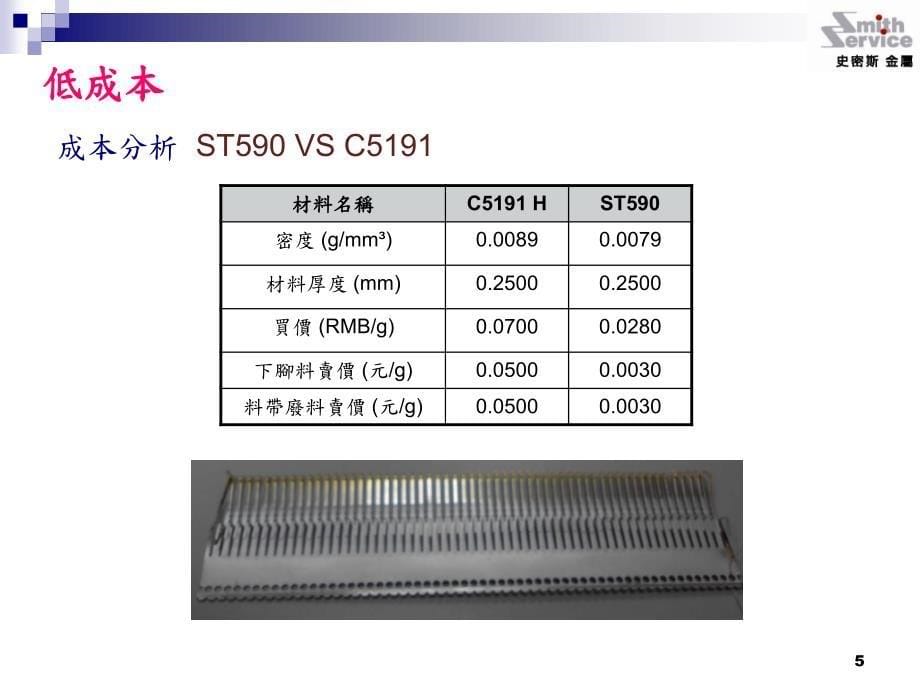 新材料低碳钢ST590_第5页