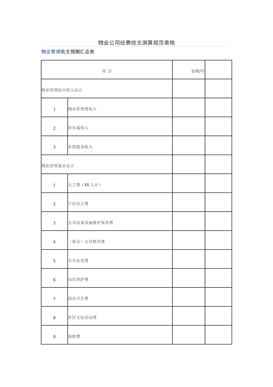 物业公司经费收支测算规范表格_第1页