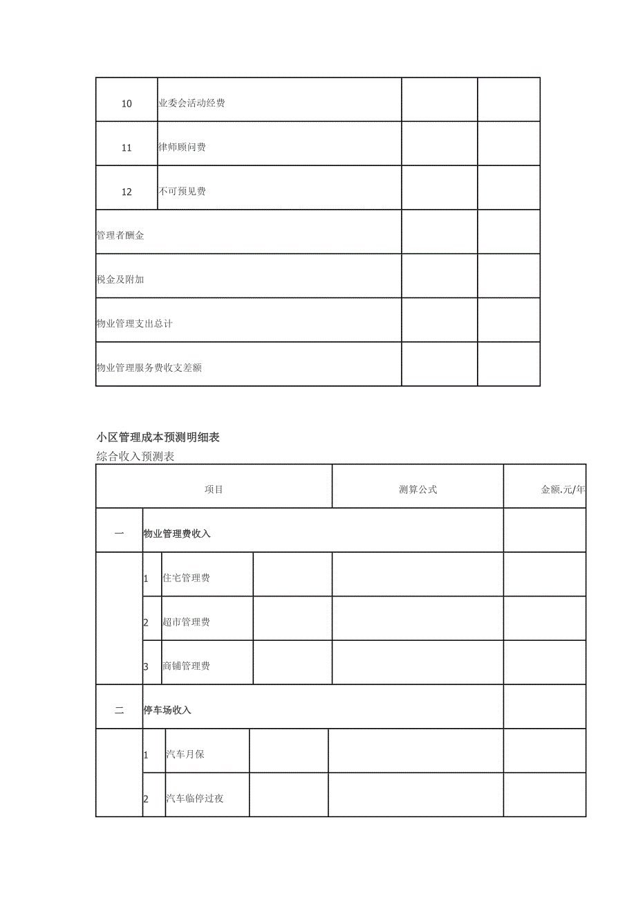 物业公司经费收支测算规范表格_第2页