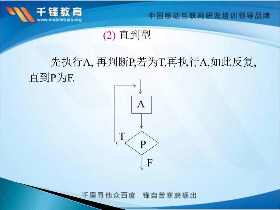 javase_2_3循环,方法与递归_第4页