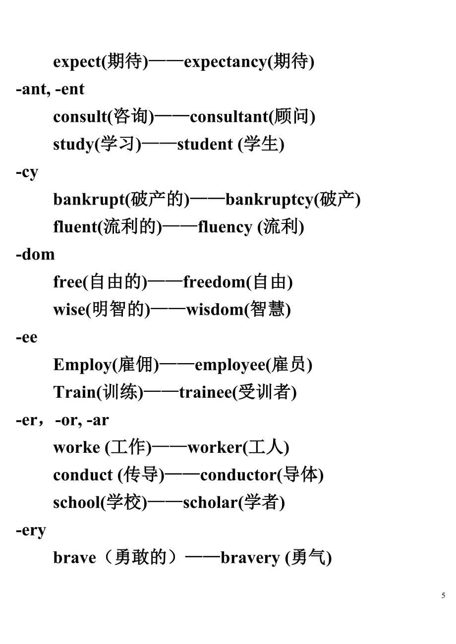 高中英语中常用前缀、后缀_第5页