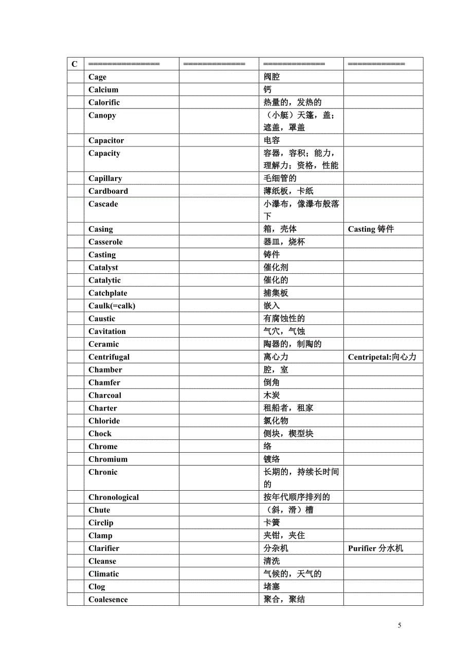 轮机英语词汇备查手册_第5页