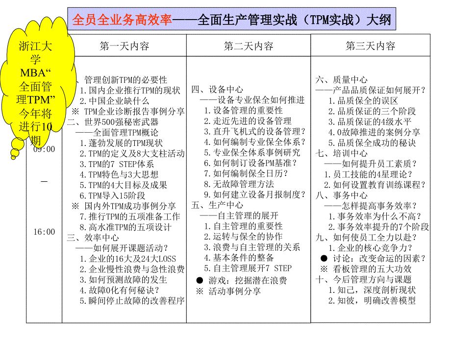 全员全业务高效率——全面生产管理tpm推行实务_第3页