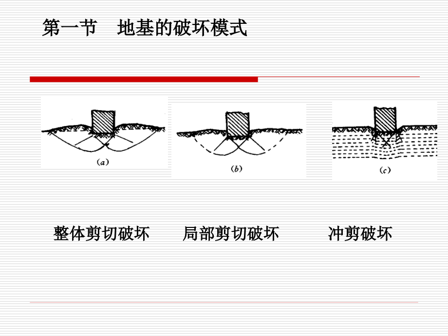 桥涵地基与基础检测_第4页