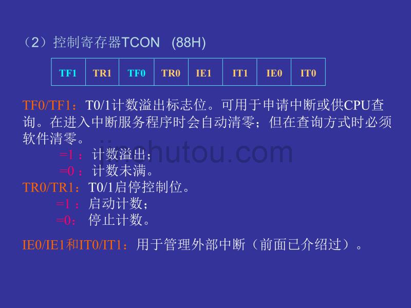 第七章   单片机的定时器计数器_第5页