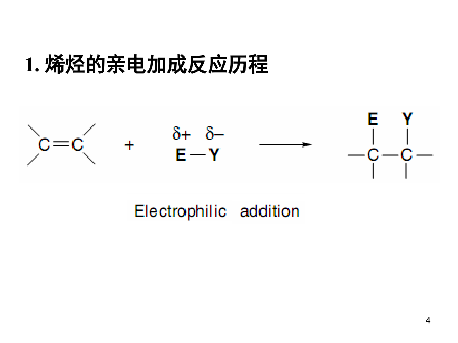 高等有机化学 第四章 亲电加成反应(2010)_第4页