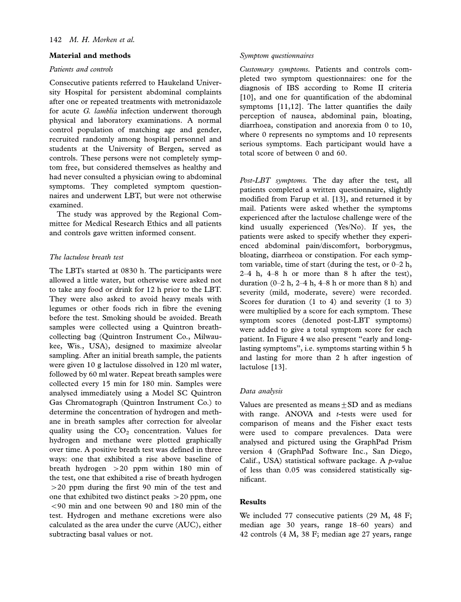 氢气和甲烷呼气试验 (159)_第2页