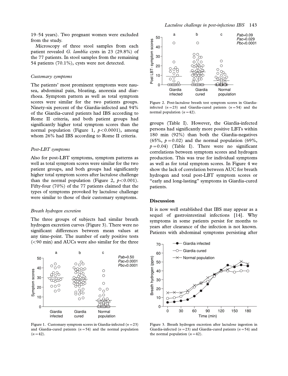 氢气和甲烷呼气试验 (159)_第3页