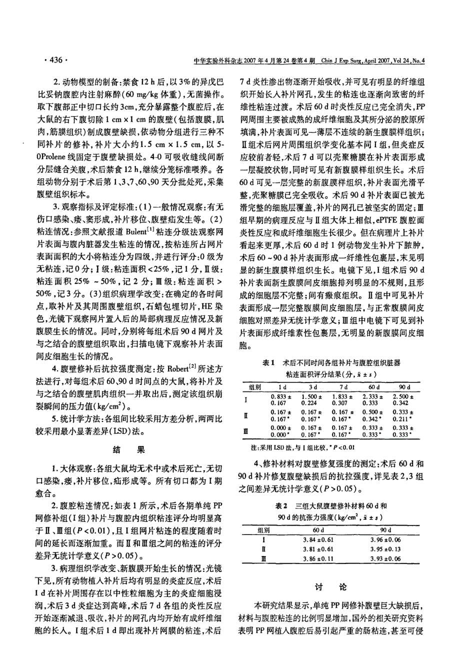 部分可吸收腹壁疝修补材料的研究_第2页