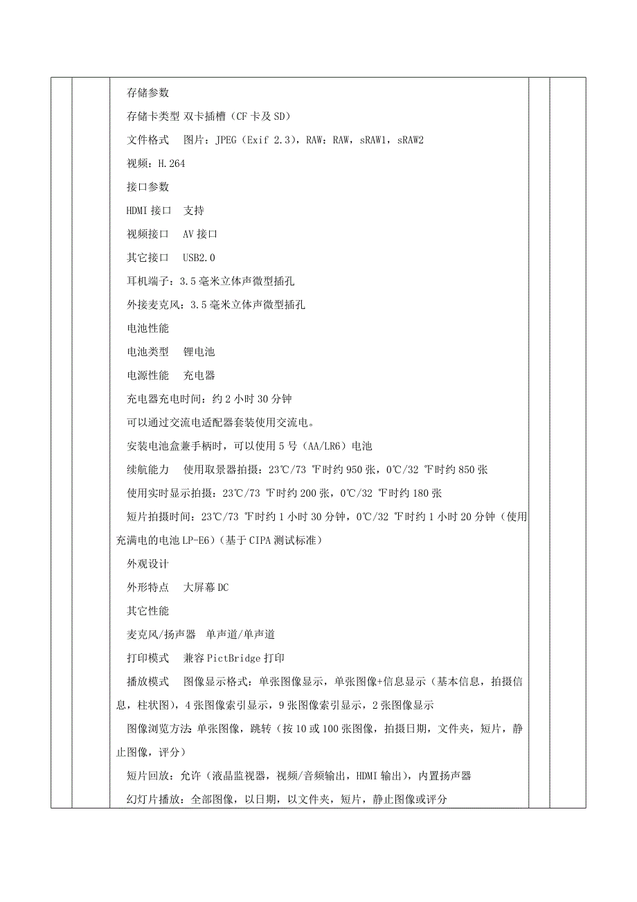 采购清单（办公设备）_第4页