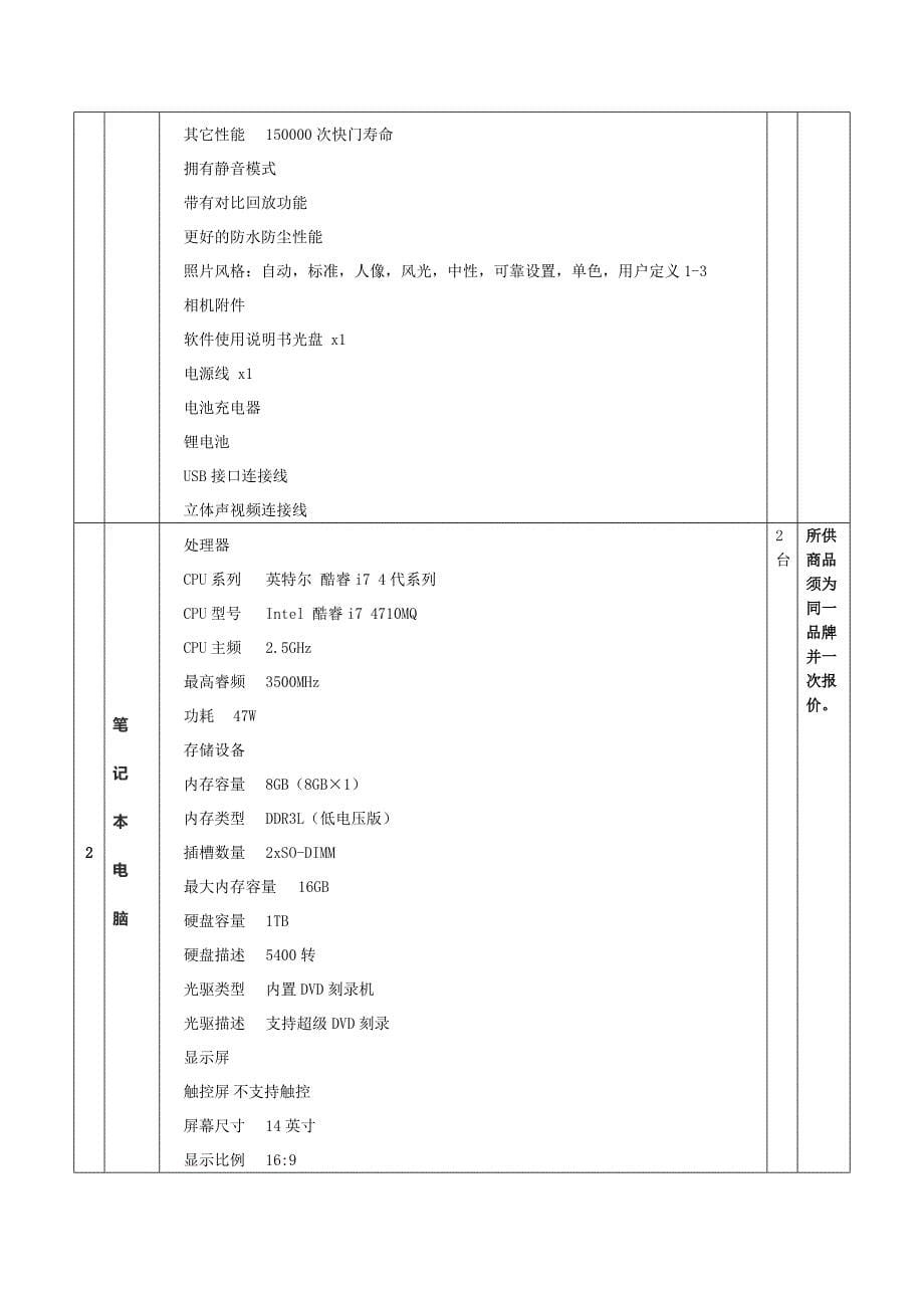 采购清单（办公设备）_第5页