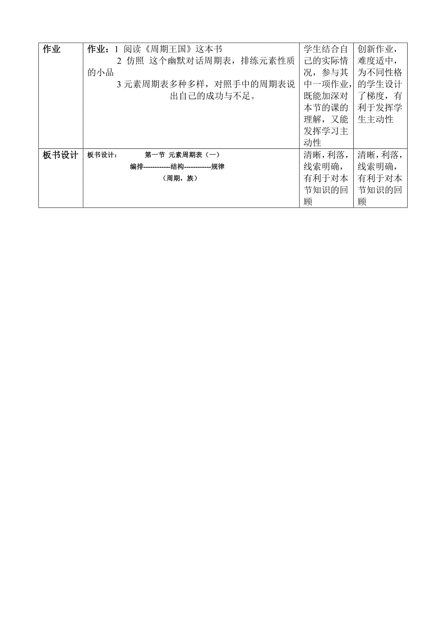 元素周期表教学设计_第4页