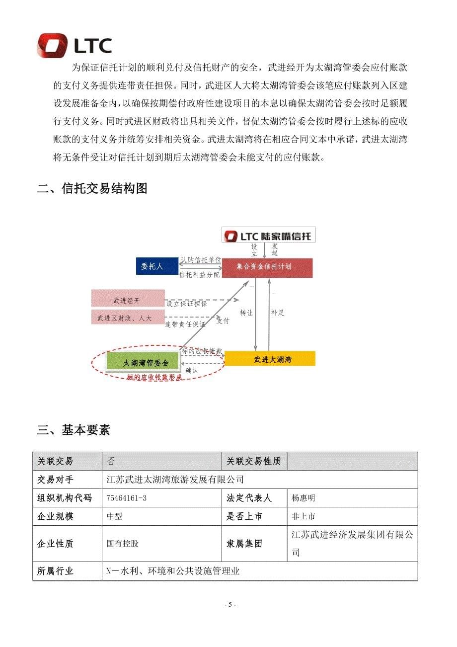 陆家嘴信托-常州太湖湾建设ii期集合资金信托(尽职调查)_第5页