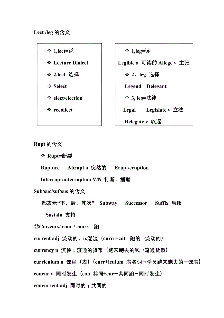 考研基础班之考研词汇速记_第4页