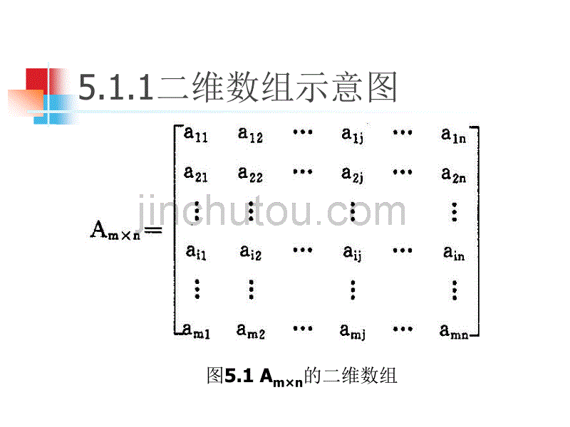 数据结构  数组和广义表_第5页