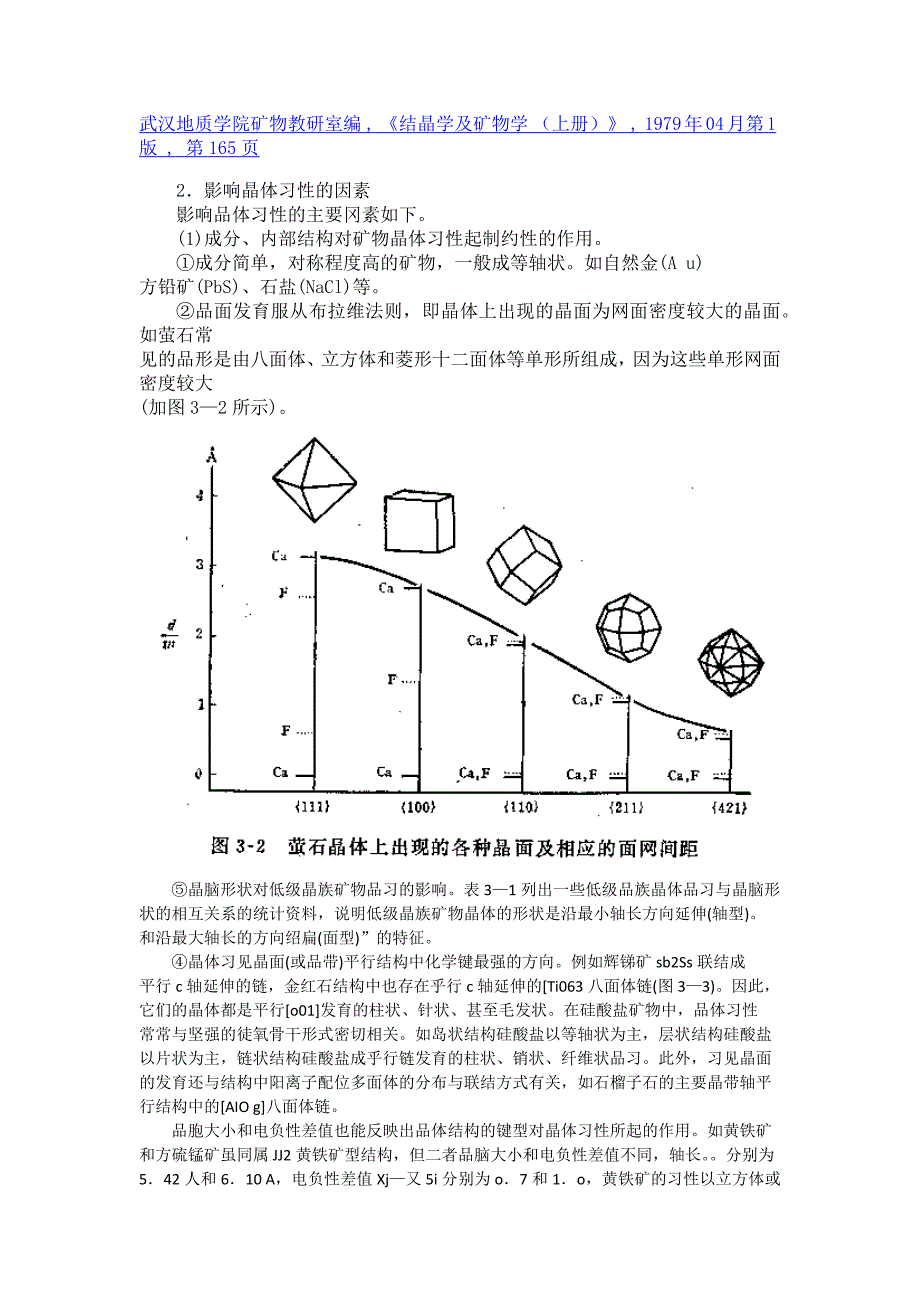 影响晶体习性的因素_第1页