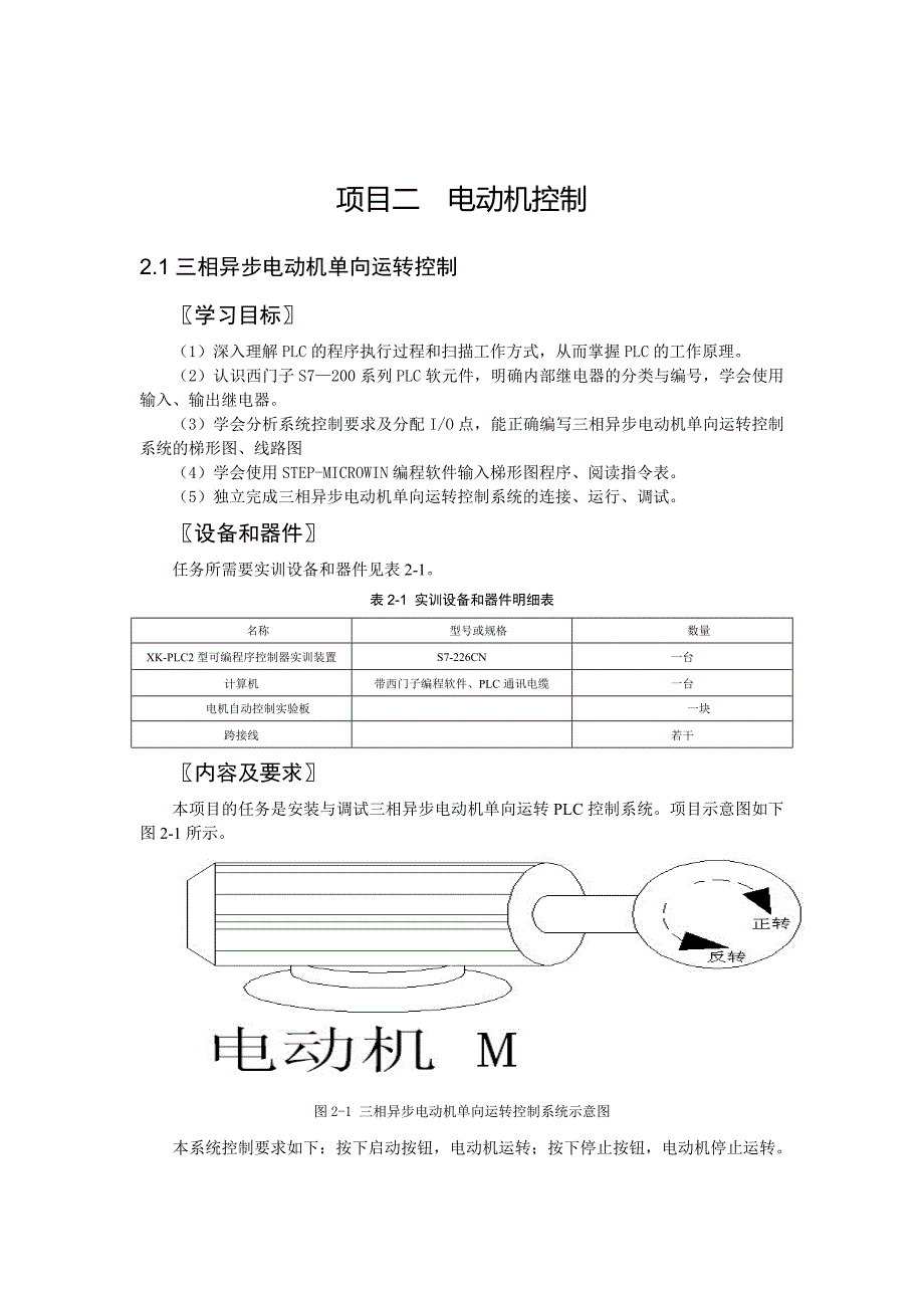 2.1  电动机单向控制_第1页