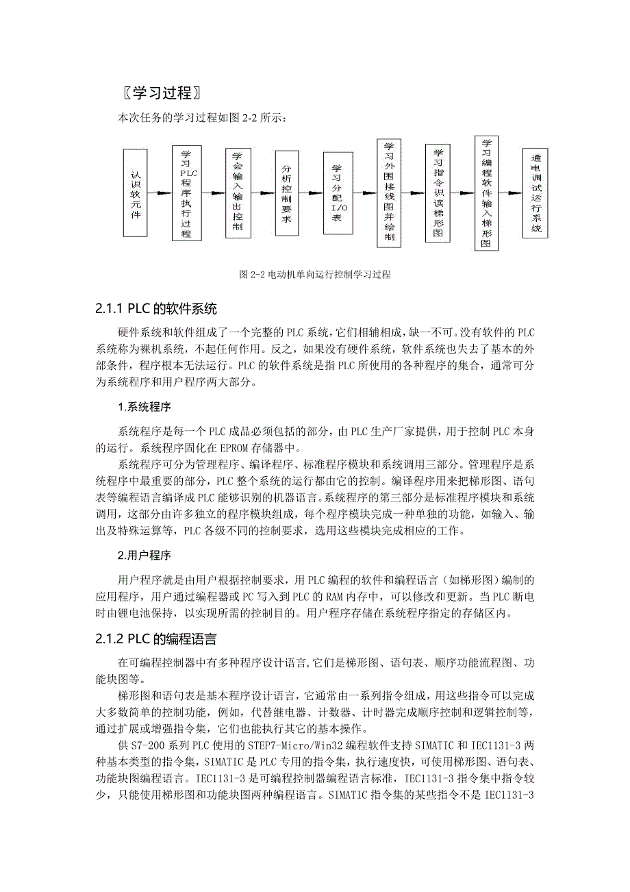 2.1  电动机单向控制_第2页