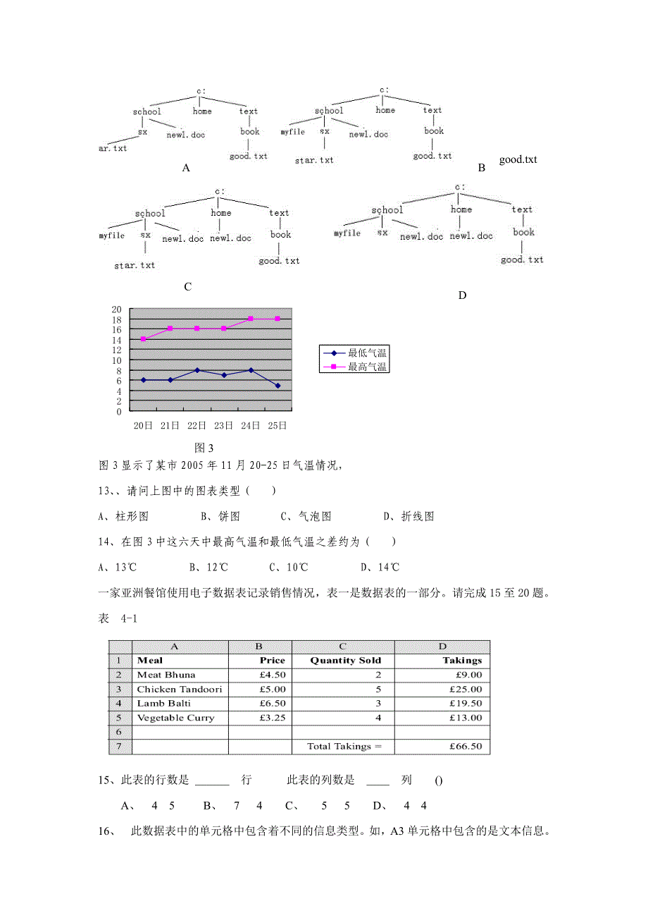 高中信息技术考试题_第2页