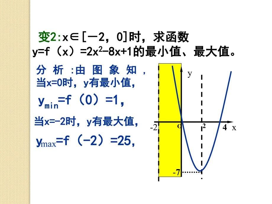 高一数学课件：有约束条件的二次函数的最值问题_第5页