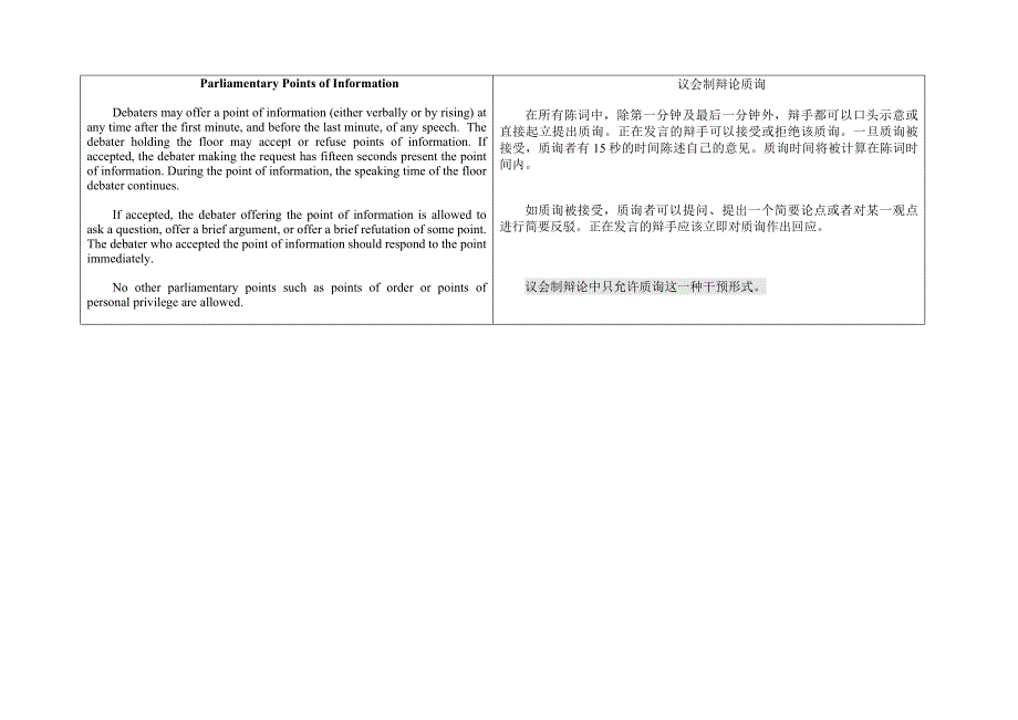 英国议会制辩论规则及辩论方法_第3页