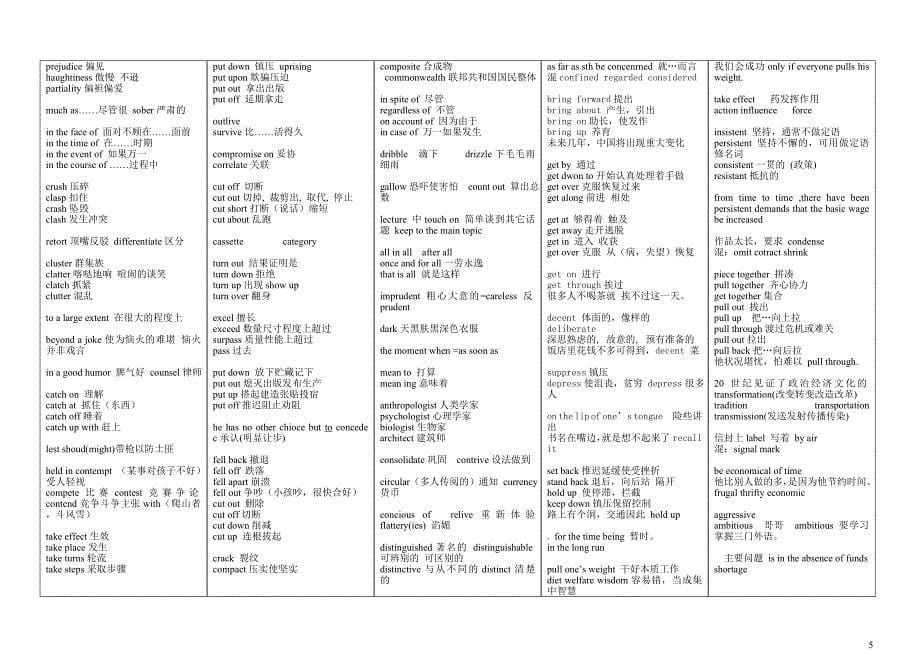 大学英语四级词汇2000题及专四词汇与结构2000题笔记_第5页