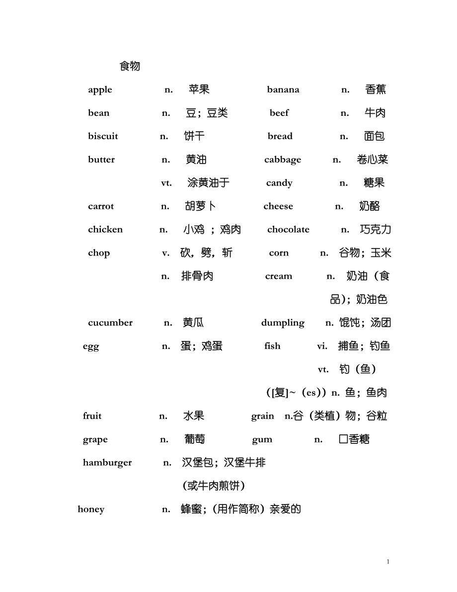 高考英语分类词汇汇总_第1页