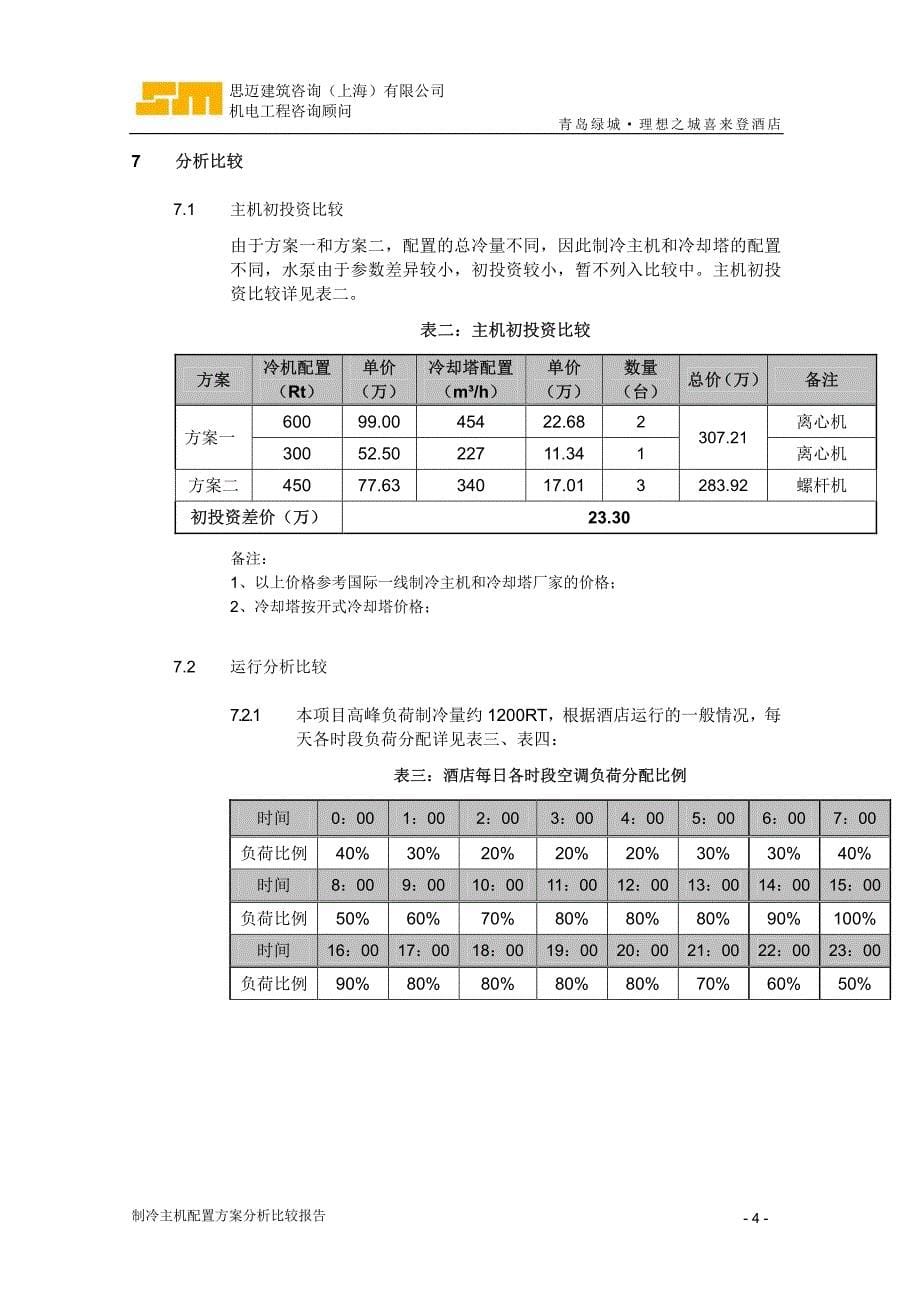 C130-制冷主机配置方案分析比较报告_第5页