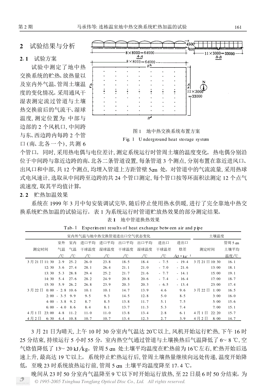 连栋温室地中热交换系统贮热加温的试验3_第2页