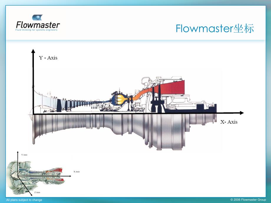 gt01-flowmaster二次空气系统与叶片冷却系统概述及建模_第4页