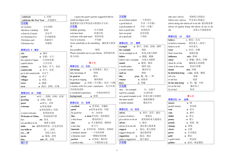 英语基础词汇模块记忆法_第2页